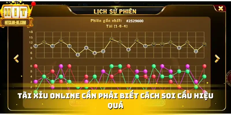 Tài xỉu online cần phải biết cách soi cầu hiệu quả